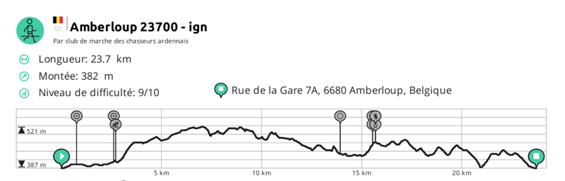 Profil Sainte-Ode 24